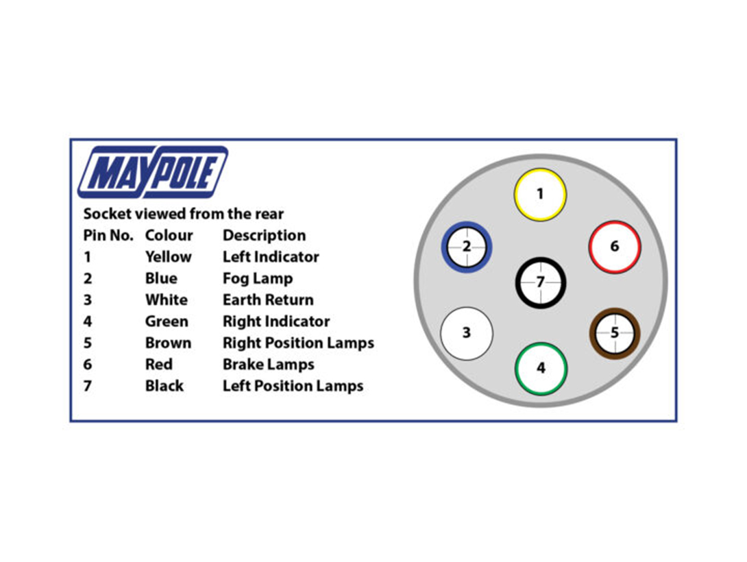 Maypole 12N 7 Pin Socket