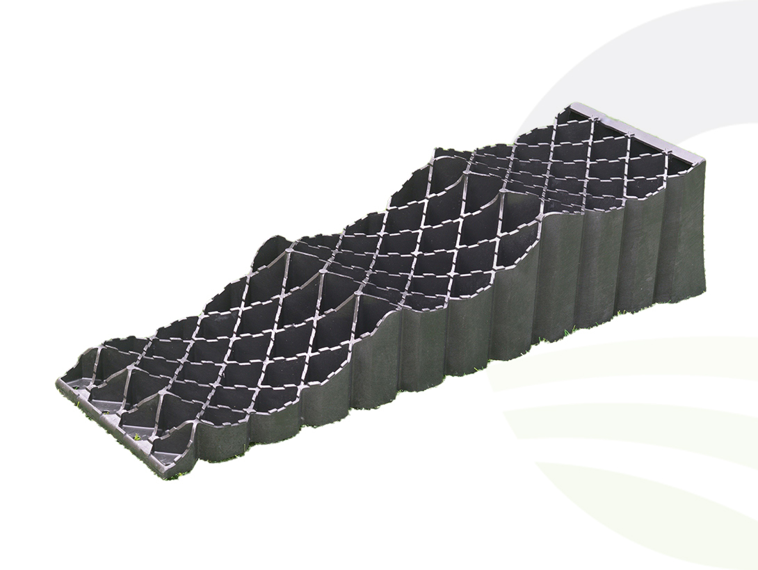 Milenco Trident Level