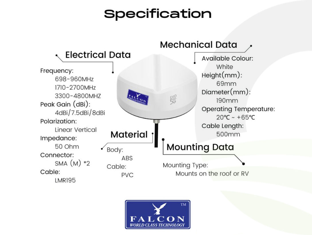 Falcon EVO 5G Roof Mounted Internet 1800mbps